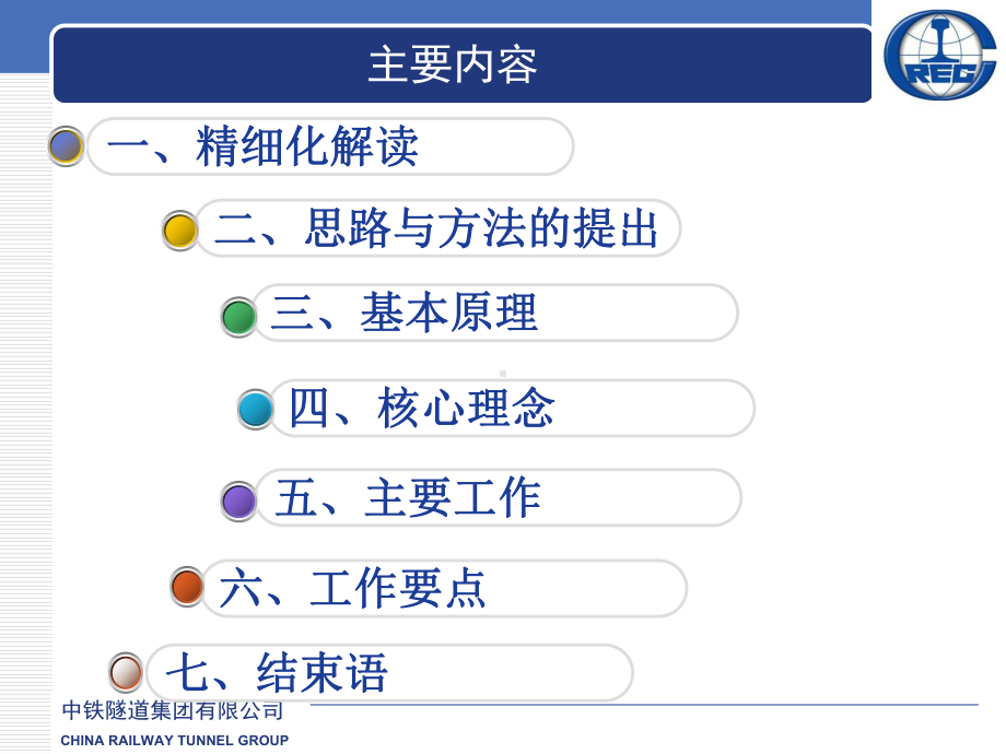 工程项目成本精细化管理落地思路与方法课件.ppt_第2页