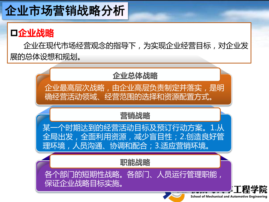 第二章汽车市场营销计划与策划课件.pptx_第3页