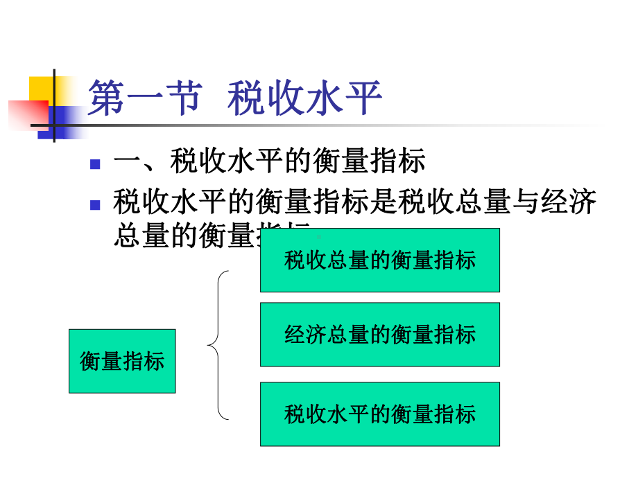 第二章税收基本问题MicrosoftPowerPoint演示文稿课件.ppt_第2页