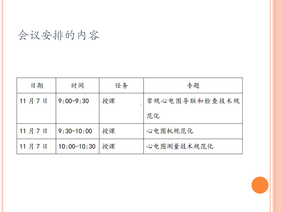 心电图应用技术标准化培训心电图机标准化20130418课件.pptx_第3页