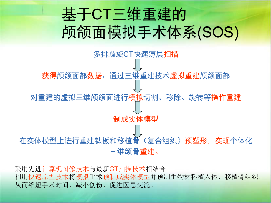 口腔医学科研成果展示课件.ppt_第2页