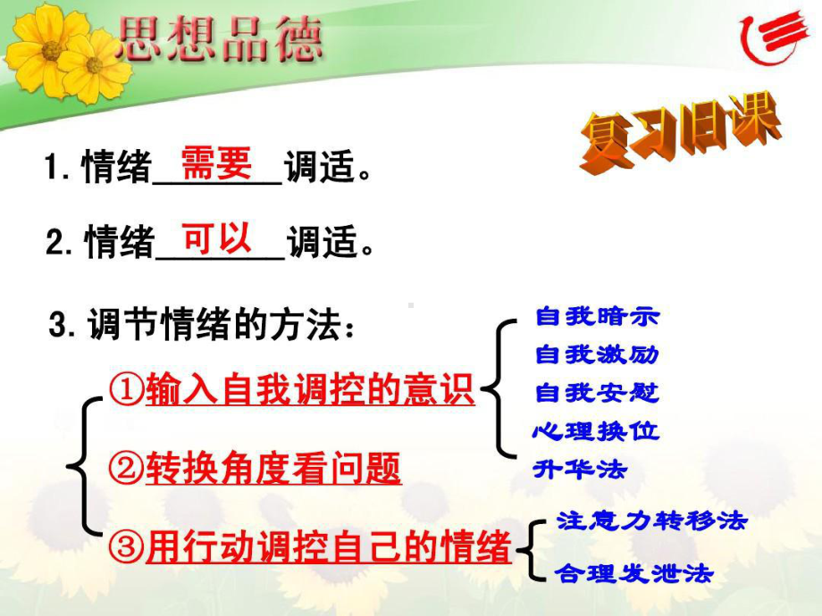 保持积极乐观的心态课件.ppt_第2页