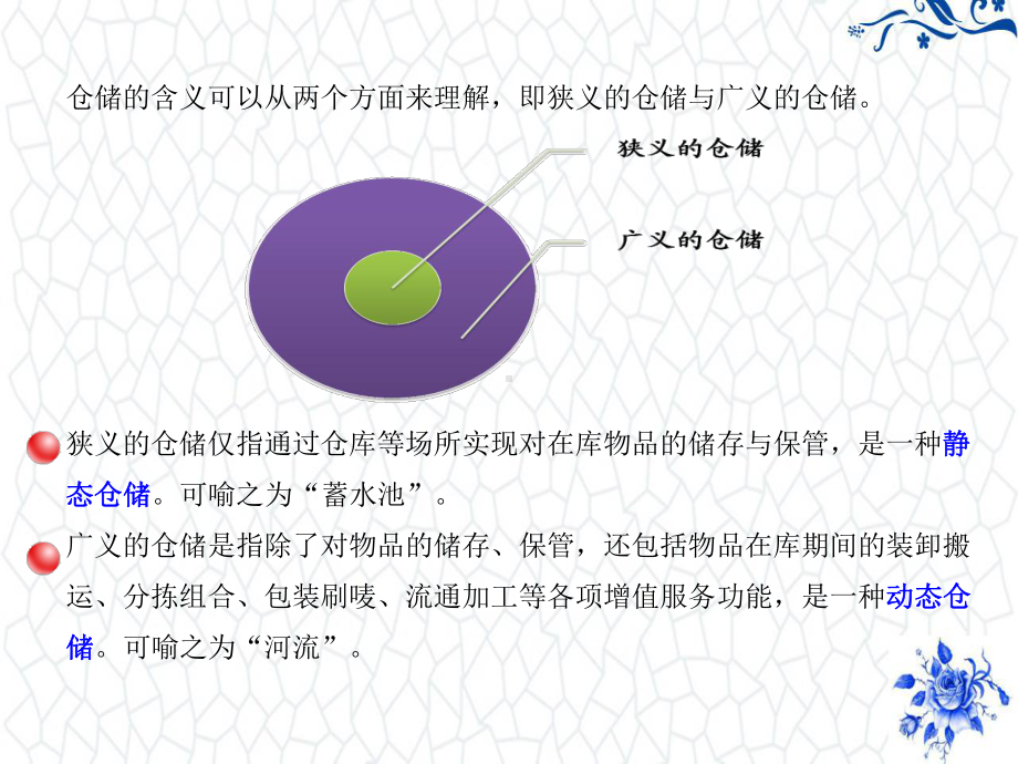 仓储规划教材课件：第一章仓储知识概述.ppt_第3页