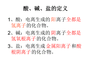 初三化学常见的酸和碱课件.ppt