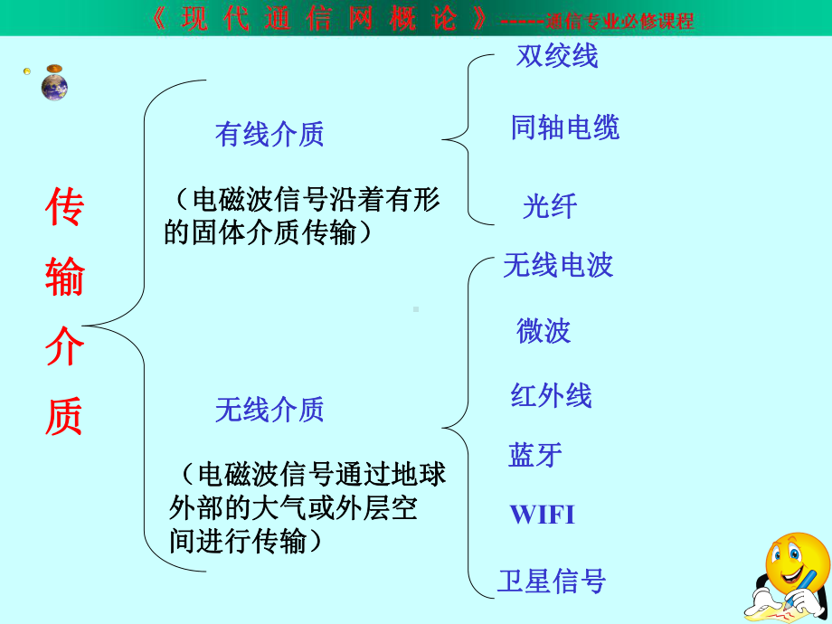 通信网络原理第1章传输介质要点课件.ppt_第2页