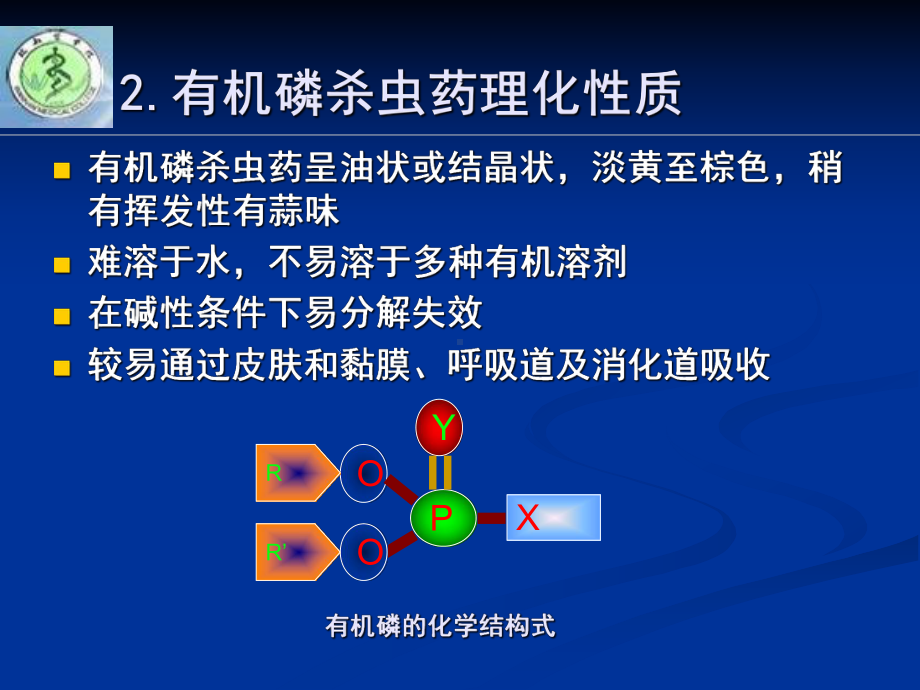 有机磷杀虫药中毒20121031杨锋课件.ppt_第3页