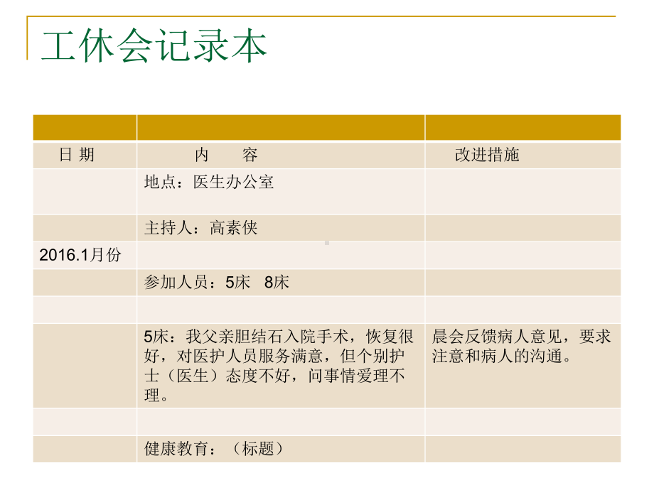 护士长软件记录课件.ppt_第3页