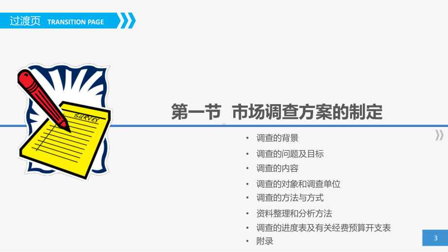 第5章市场调查方案制定及组织实施课件.ppt_第3页