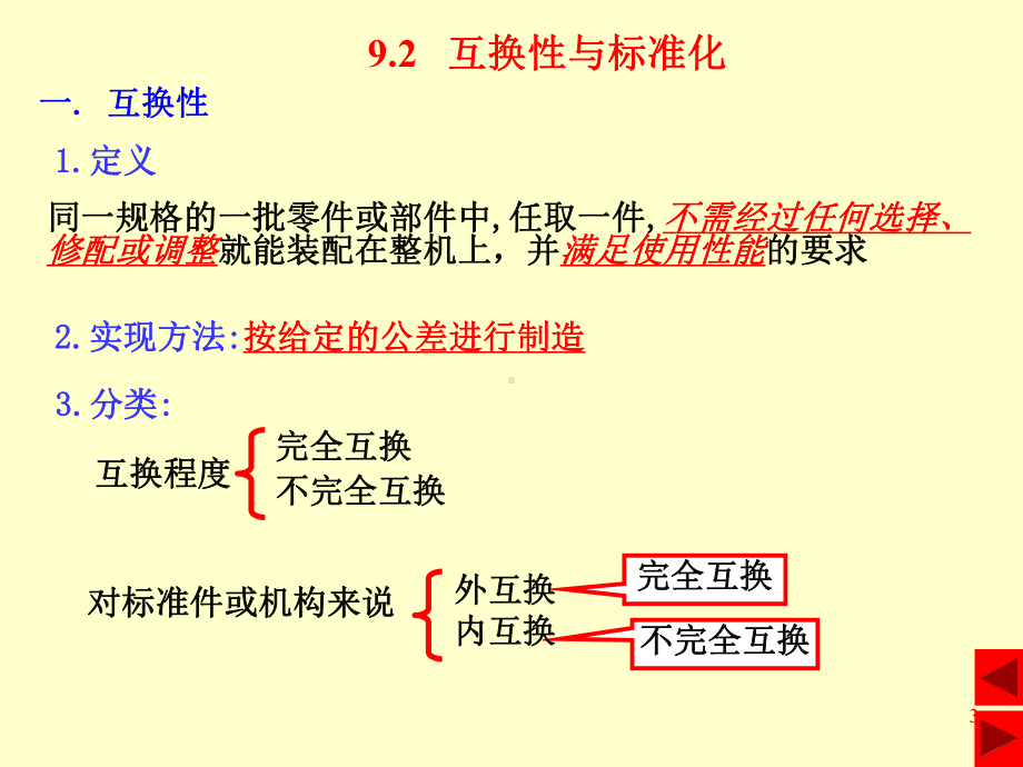 机械学电子教案第9章课件.ppt_第3页