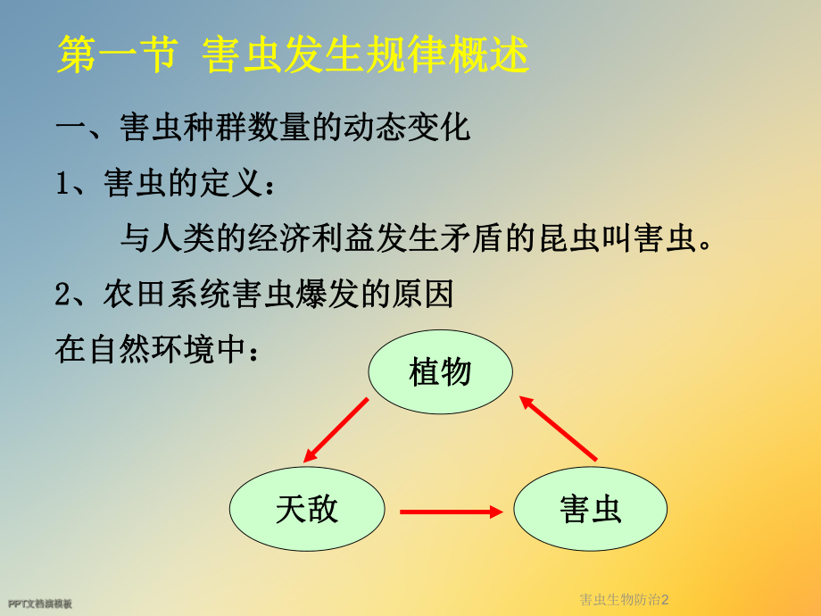 害虫生物防治2课件.ppt_第3页