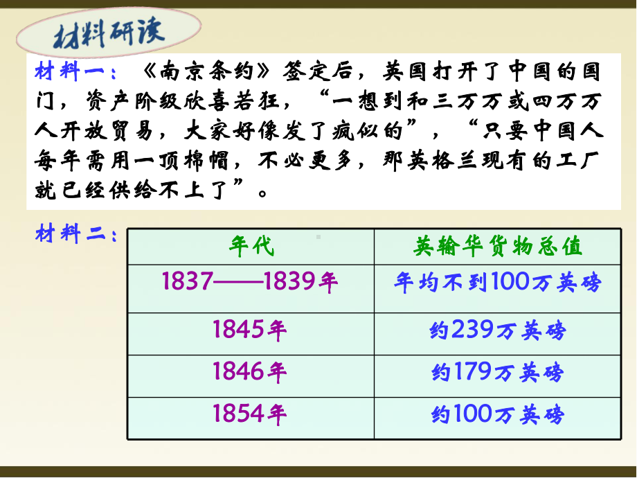 人教部编版八年级历史上册-2第二次鸦片战争（优秀课件）.ppt_第2页