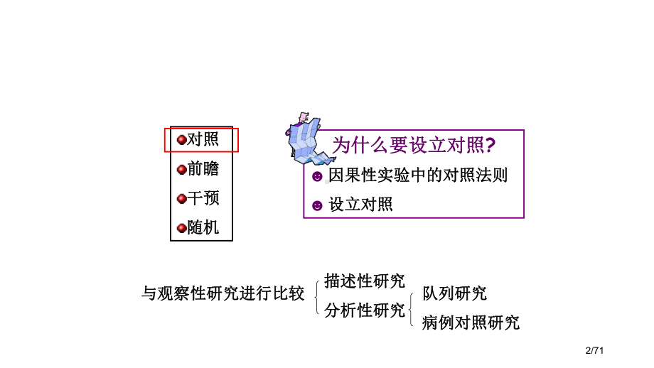 实验流行病学研究课件.pptx_第2页