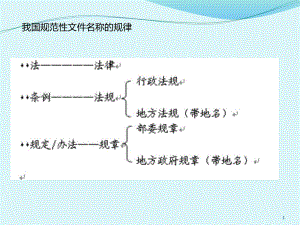 二级法规考试主要考点(同名186)课件.ppt