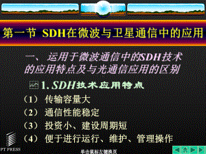 光传输技术SDH08SDH技术的应用(同名829)课件.ppt