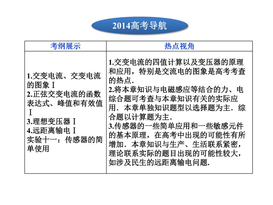 交变电流-传感器课件.ppt_第2页