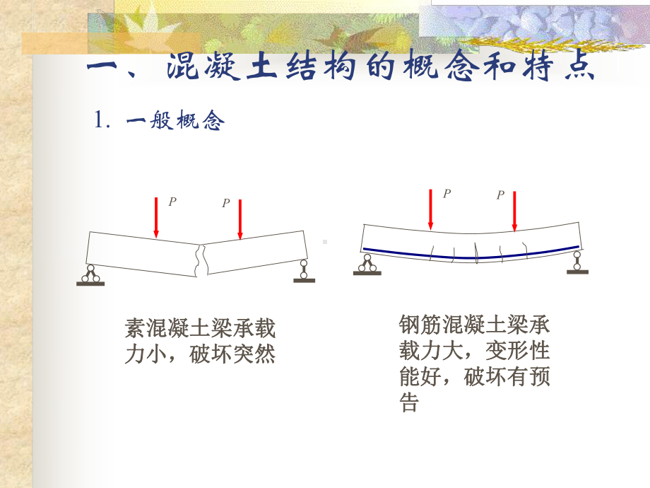 第一章绪论混凝土基本原理课件.ppt_第2页