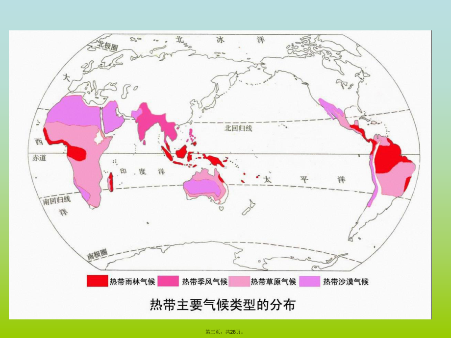 人教版初中地理《世界的气候》课件2.ppt_第3页