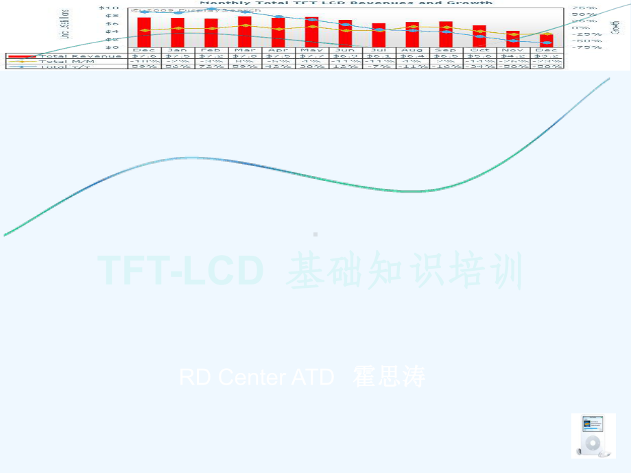 电子公司基础知识培训教材课件.ppt_第1页