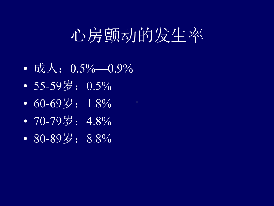 心房颤动的药物预防和治疗最新课件.ppt_第2页