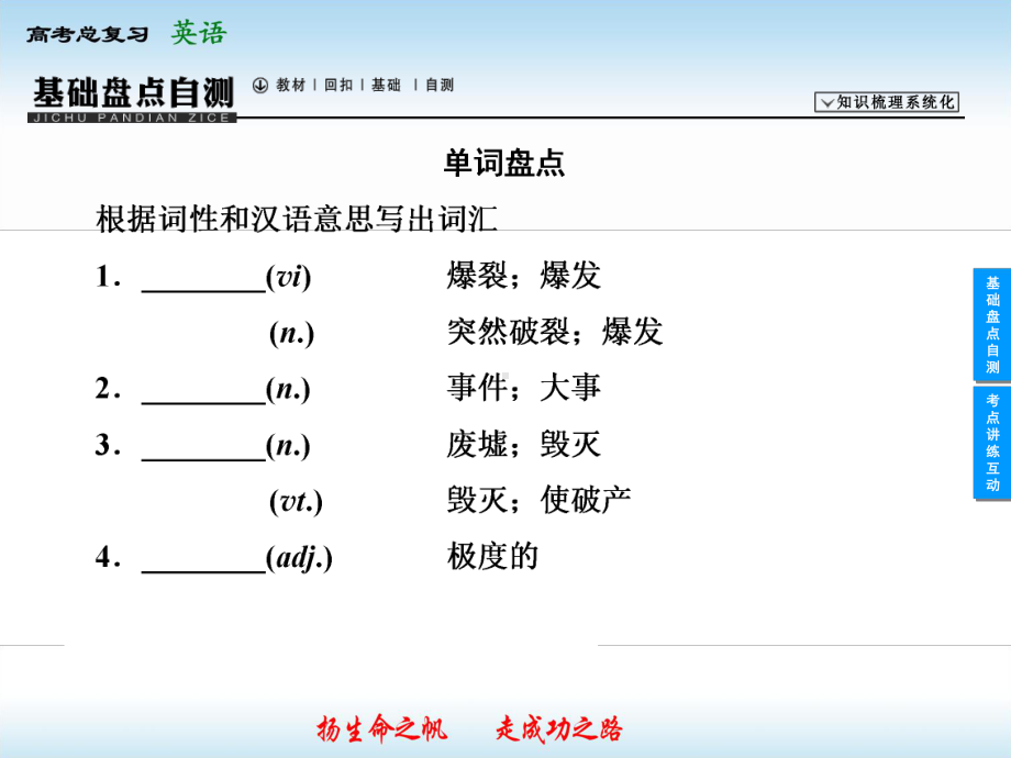 人教必修1-Unit-Four复习-课件.ppt_第2页