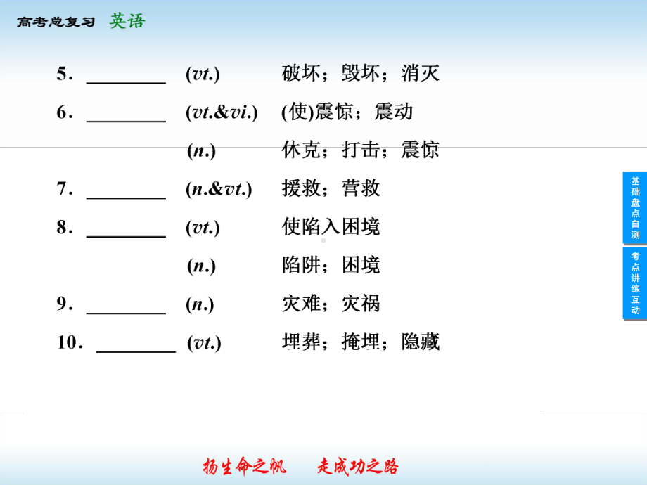 人教必修1-Unit-Four复习-课件.ppt_第3页