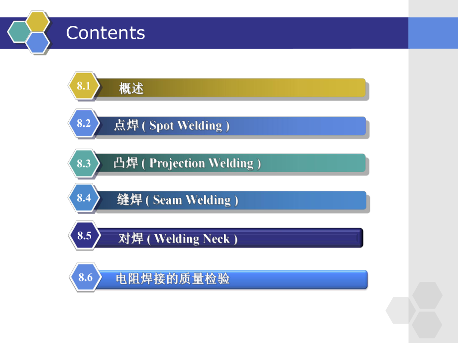 第八章电阻焊连接原理课件.ppt_第3页