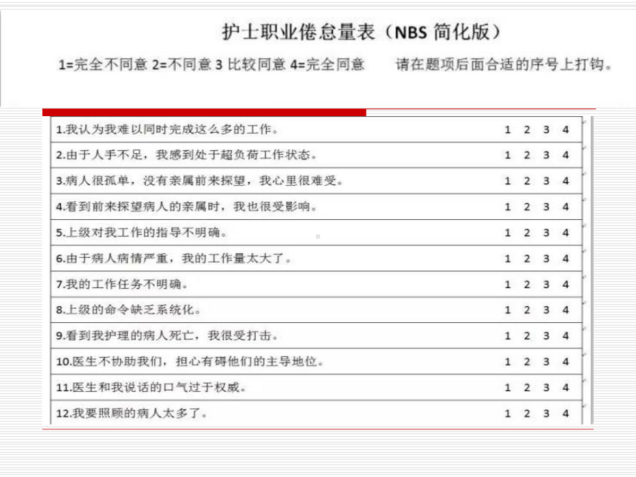 精神科护士如何应对职业倦怠课件.ppt_第3页