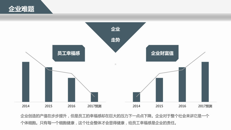 拓展方案通用版课件.pptx_第3页