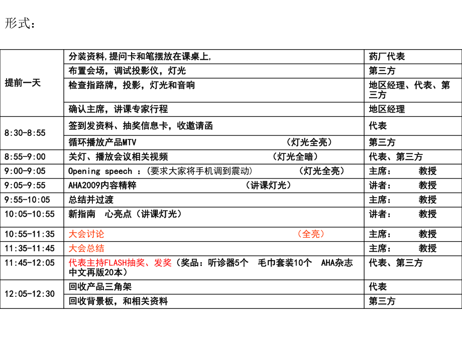 会议种类流程及相关应急预案培训教材课件.ppt_第3页