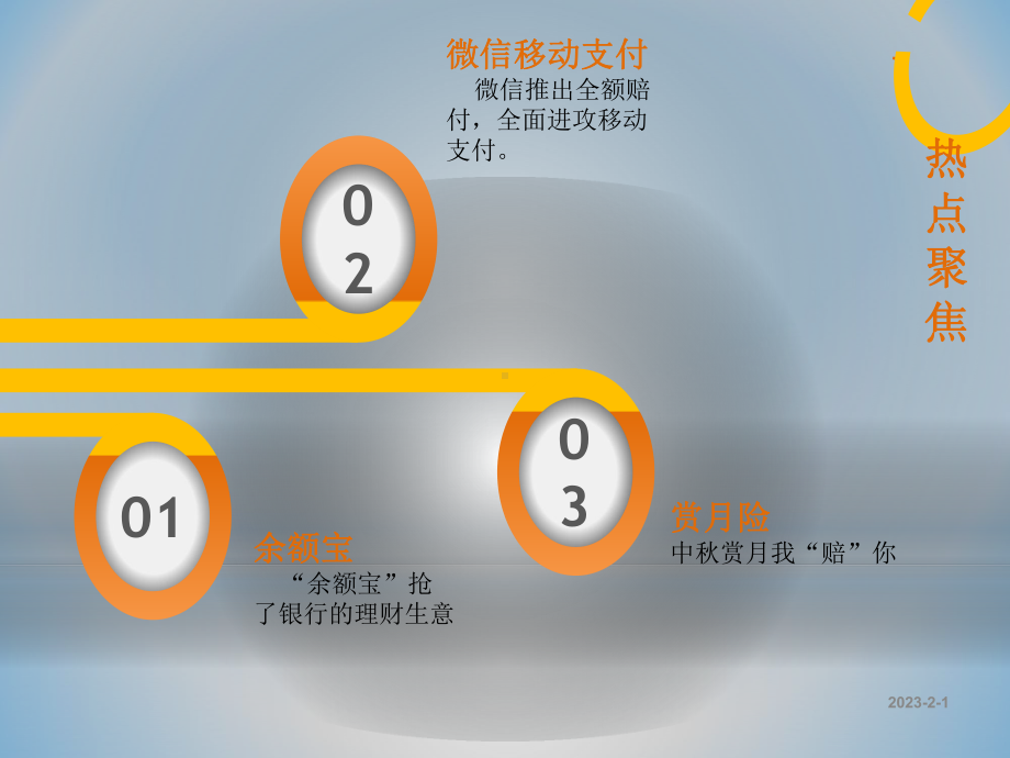 互联网金融探讨课件.ppt_第3页