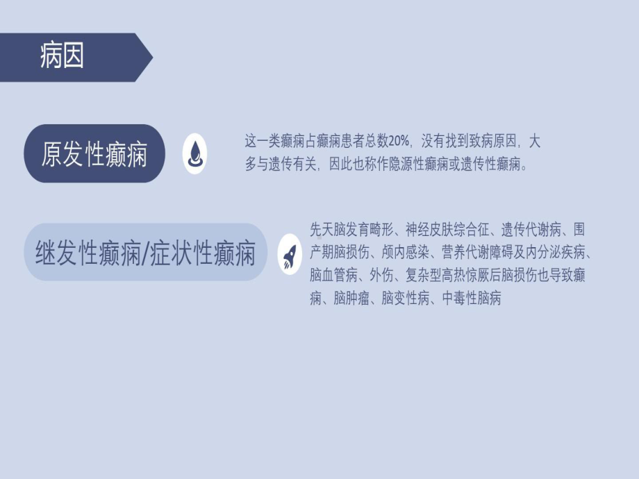 小儿癫痫护理查房课件.ppt_第3页