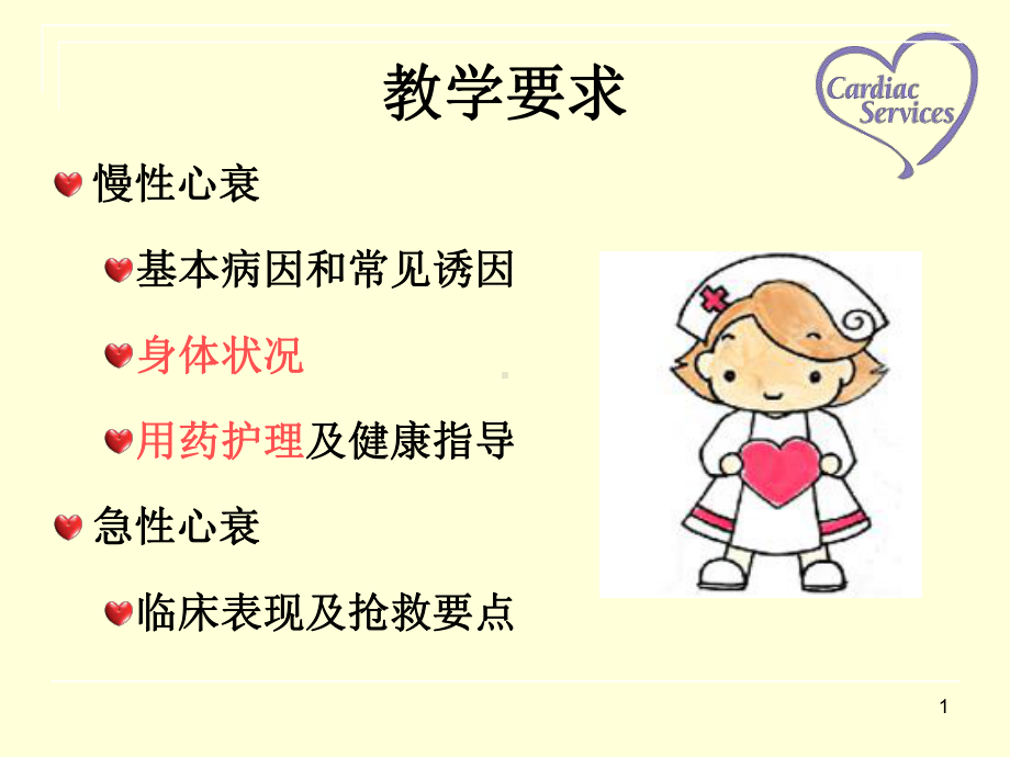 第二节心力衰竭病人的护理课件.ppt_第1页