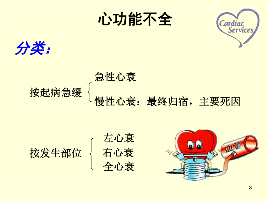 第二节心力衰竭病人的护理课件.ppt_第3页