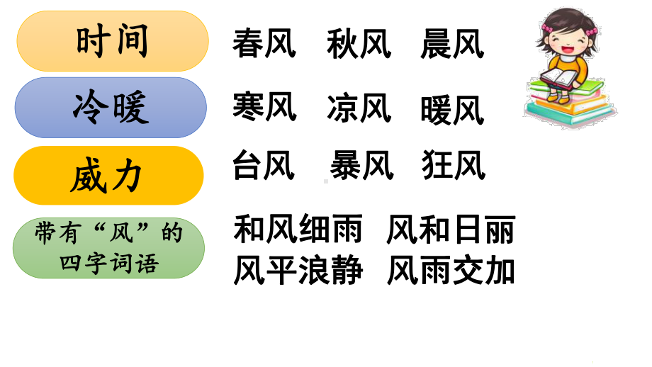 二年级上册语文风娃娃-部编版课件.pptx_第2页