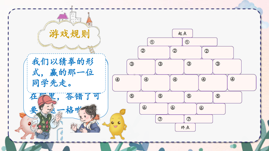 人教版一年级数学上册第六单元11~20各数的认识-综合与实践-数学乐园课件.ppt_第3页