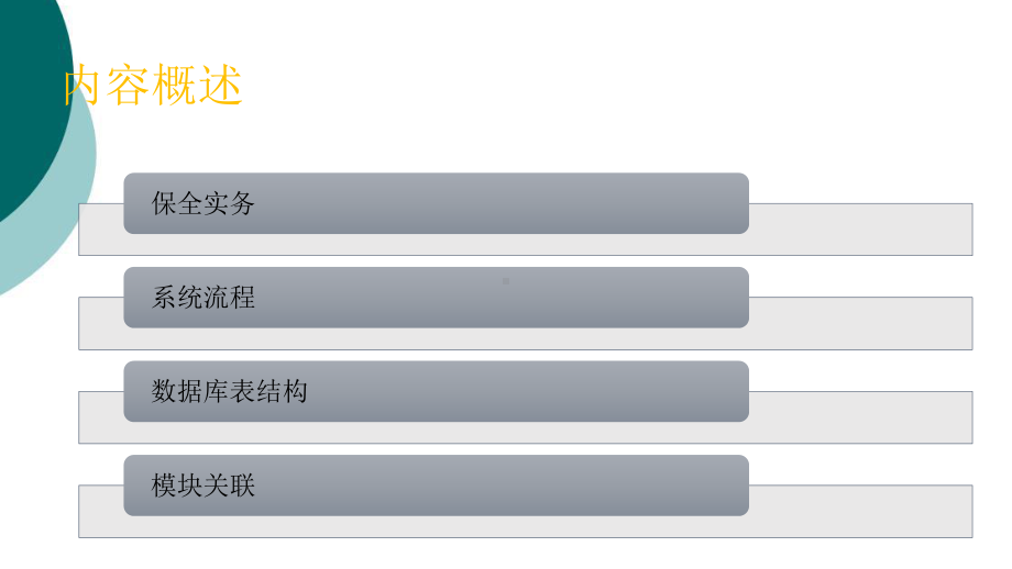 保险行业保全讲义课件.ppt_第1页