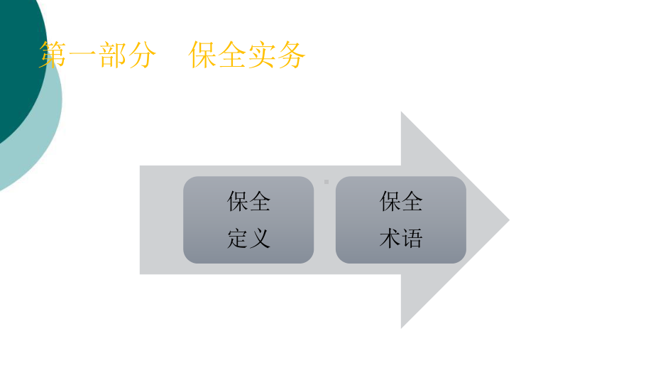 保险行业保全讲义课件.ppt_第2页