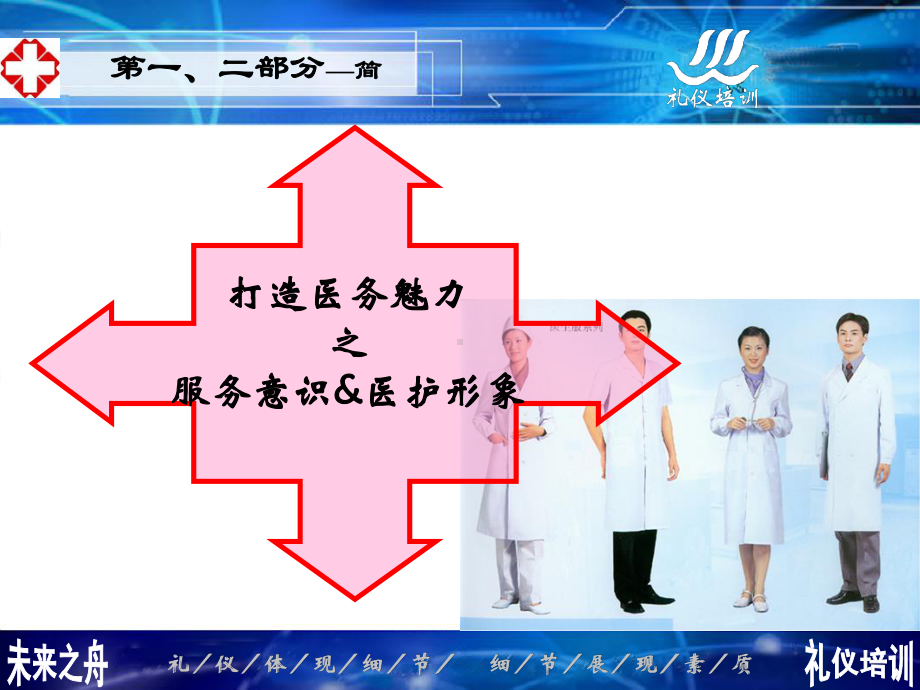 医院服务礼仪培训《医护礼仪培训资料》课件.ppt_第3页