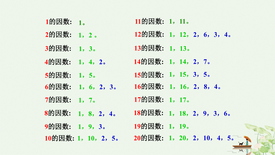 人教版《质数和合数》(最新版)课件2.pptx_第3页