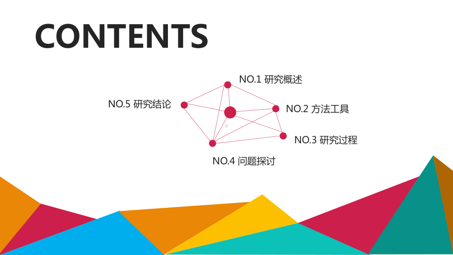 科研项目申报课件.pptx_第2页