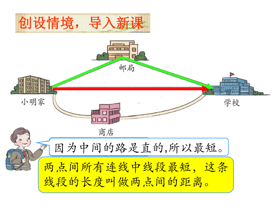 人教版《四年级下册三角形》完美版课件4.ppt_第3页