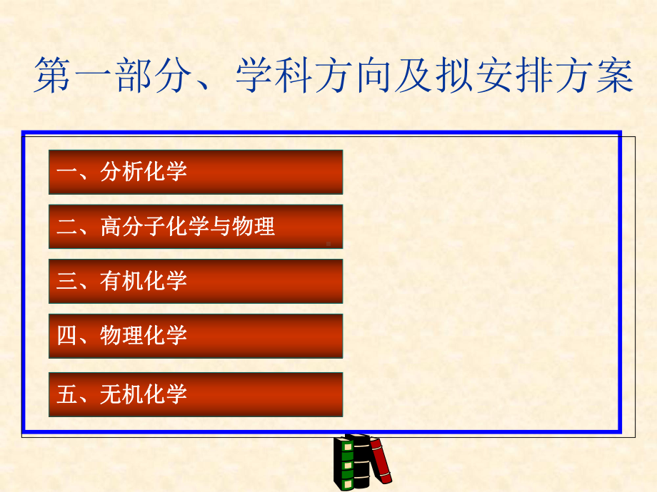 化学一级学科建设情况汇报课件.ppt_第2页