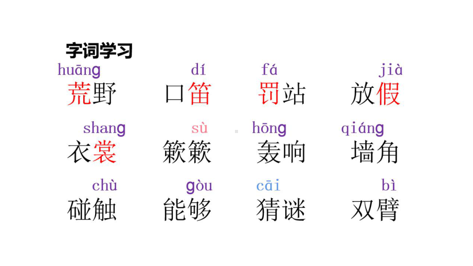 人教(部编版)三年级上册花的学校课件.ppt_第2页