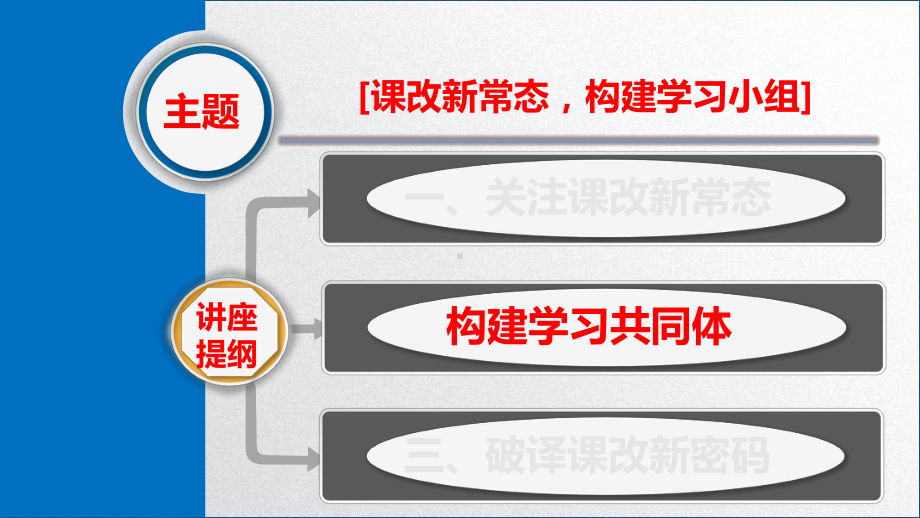 小组合作学习模式课件.pptx_第1页