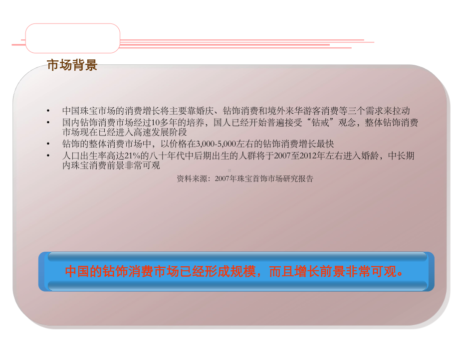 网络营销方案课件.ppt_第2页