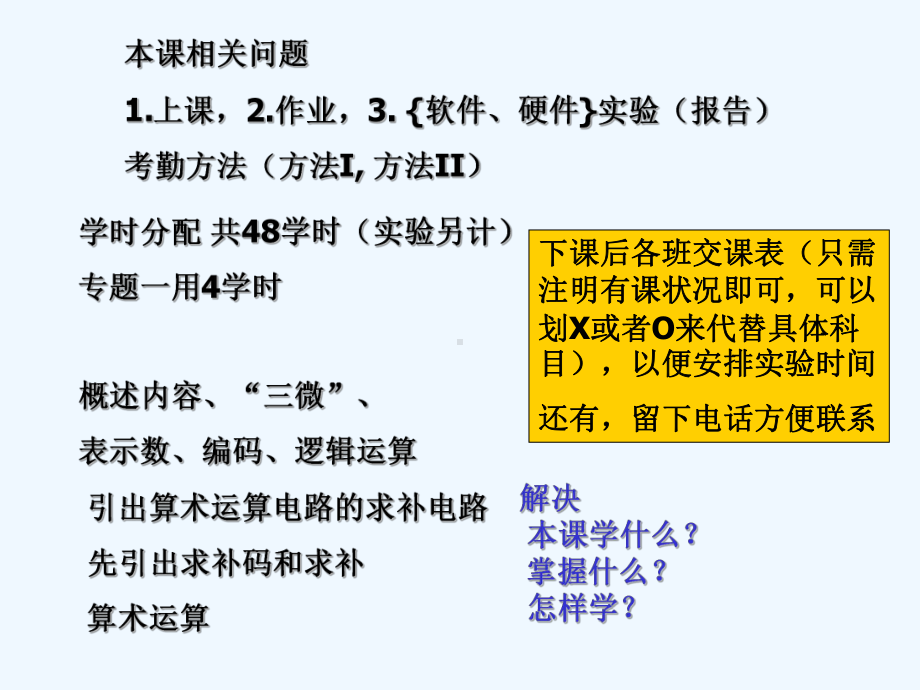 专题运算计算机硬件技术基础学时课件.ppt_第3页