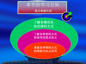 物资的堆码方式说课资料课件.ppt