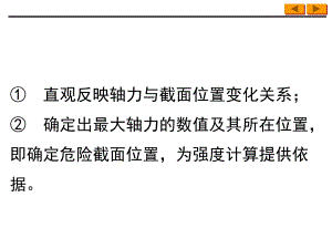 工程力学B二应力集中与许用应力强条件课件.pptx