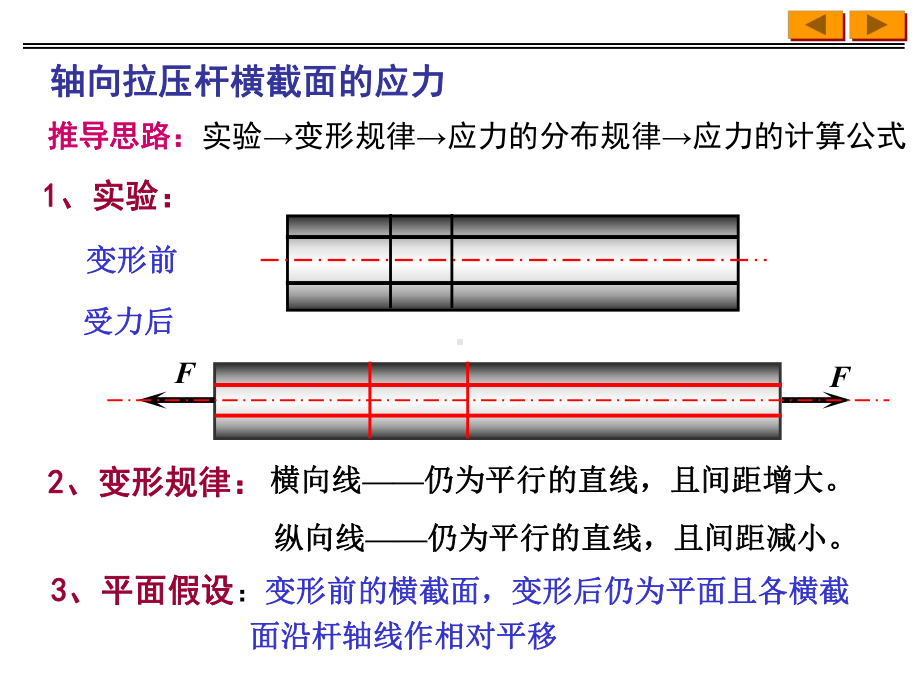 工程力学B二应力集中与许用应力强条件课件.pptx_第2页