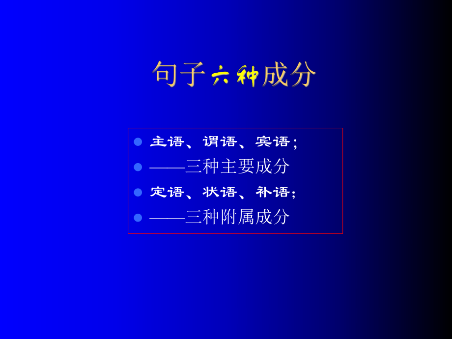 语文句子成分课件.ppt_第3页